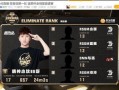 猛男杯最新爆料,赛场风云再起，神秘选手或将颠覆格局