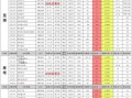 南宁爆料暗拍视频最新,南宁暗拍视频揭露惊人真相！