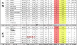 南宁爆料暗拍视频最新,南宁暗拍视频揭露惊人真相！