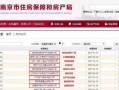 最新房产信息爆料,热门区域房价走势与投资新风向