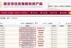 最新房产信息爆料,热门区域房价走势与投资新风向